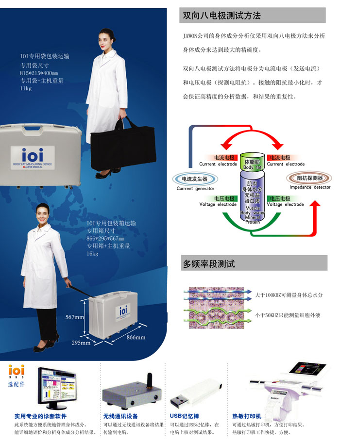 IOI353人體成分分析儀可折疊，便于存放。