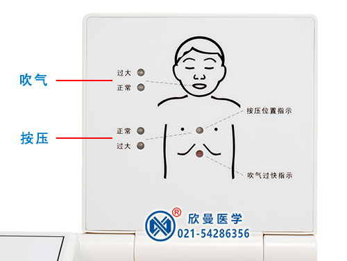 電子監(jiān)測按壓與吹氣